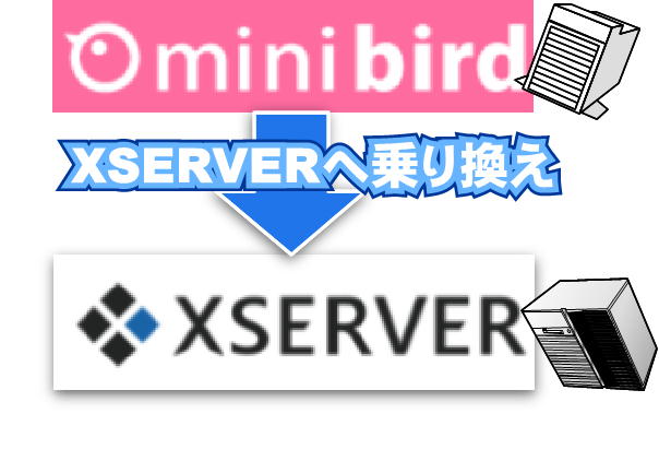 レンタルサーバーのWordPress移行手順（minibird→XSERVER)