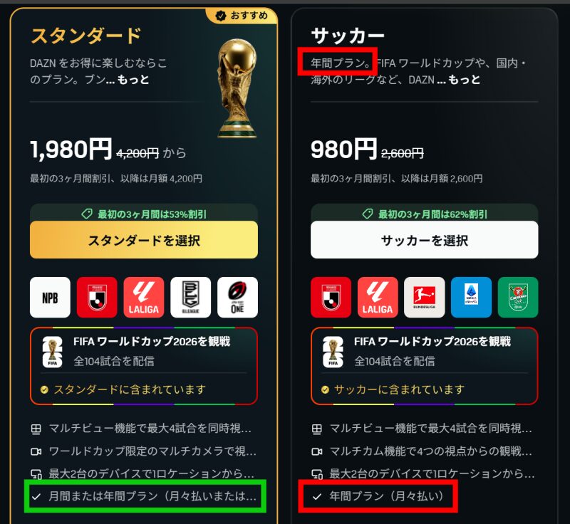 DAZNサッカープランの画面