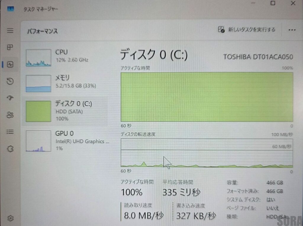 ディスクが100％状態で動作が遅い