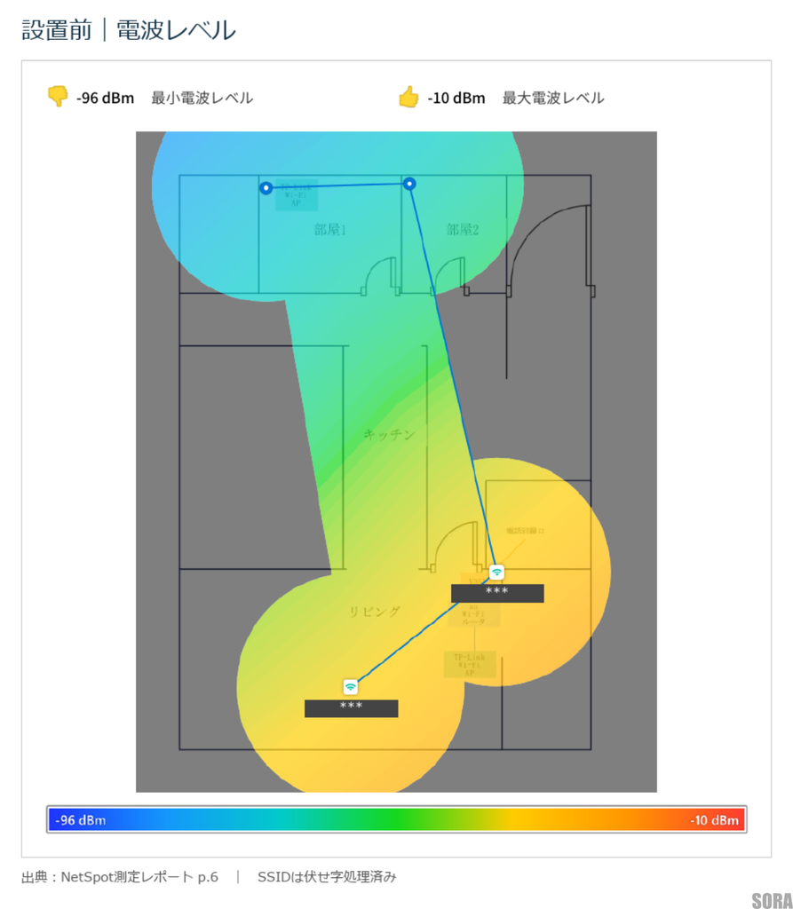 ルータ1台の時のヒートマップ（電波レベル）