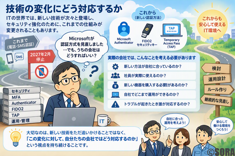 技術の変化にどう対応するか