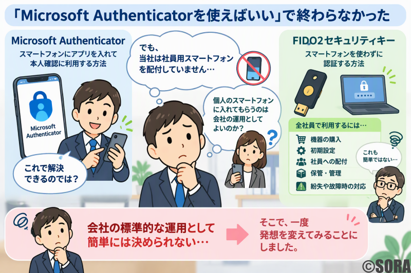 「Microsoft Authenticatorを使えばいい」で終わらなかった